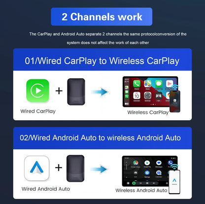 Wireless CarPlay Adapter 📡📱